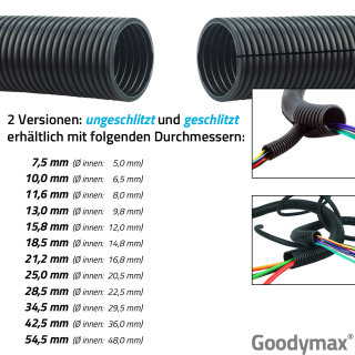 https://goodymax.de/media/image/product/4384/md/wellrohr-geschlitzt-aussendurchmesser-10-mm-meterware~2.jpg