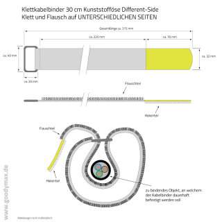 1 Klettkabelbinder DS 30 cm Kunststofföse schwarz - KLETT und FLAUSCH auf UNTERSCHIEDLICHEN SEITEN