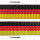 Ausverkauf Gurtband Deutschland 25 mm breit